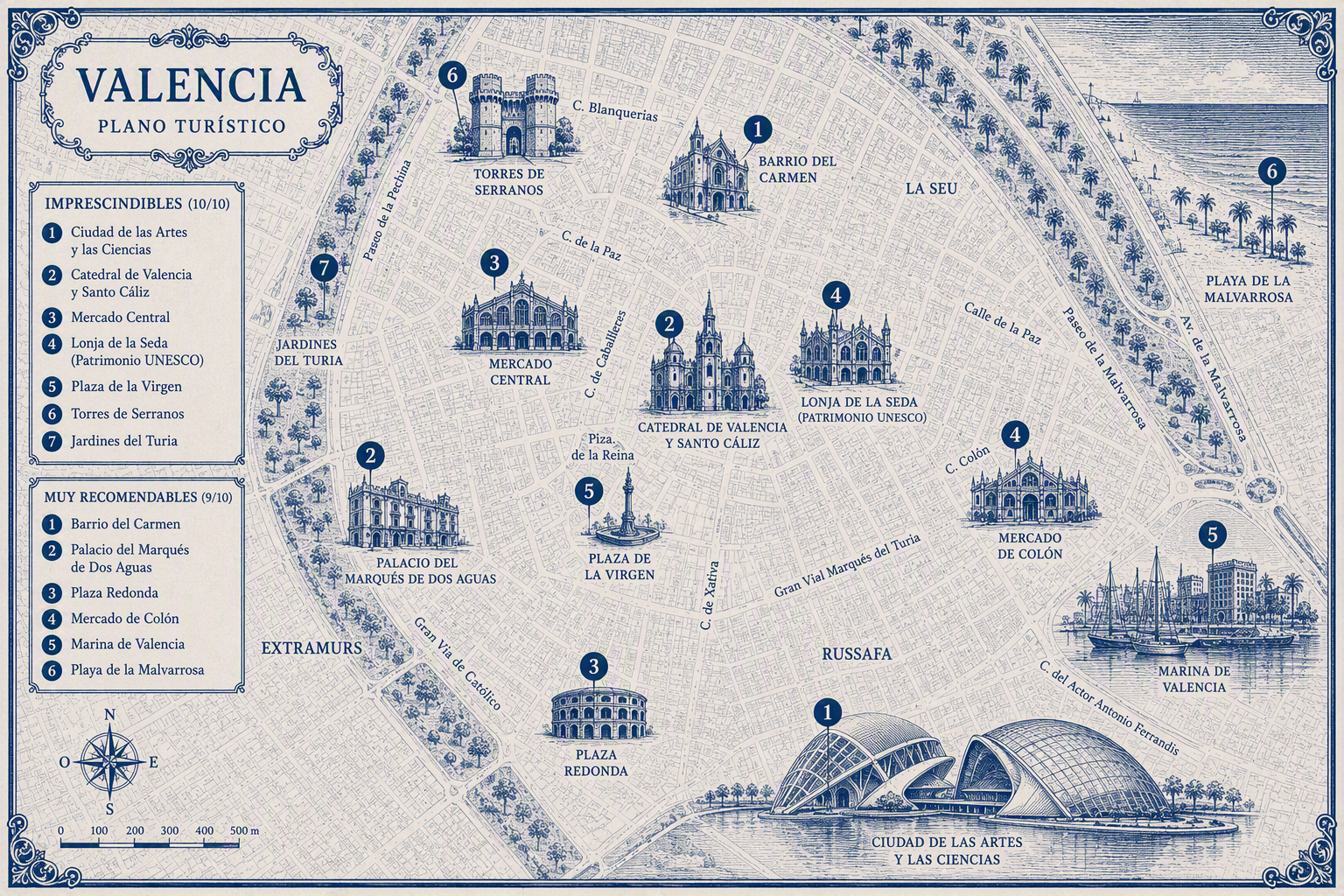 Plano Turístico de Valencia